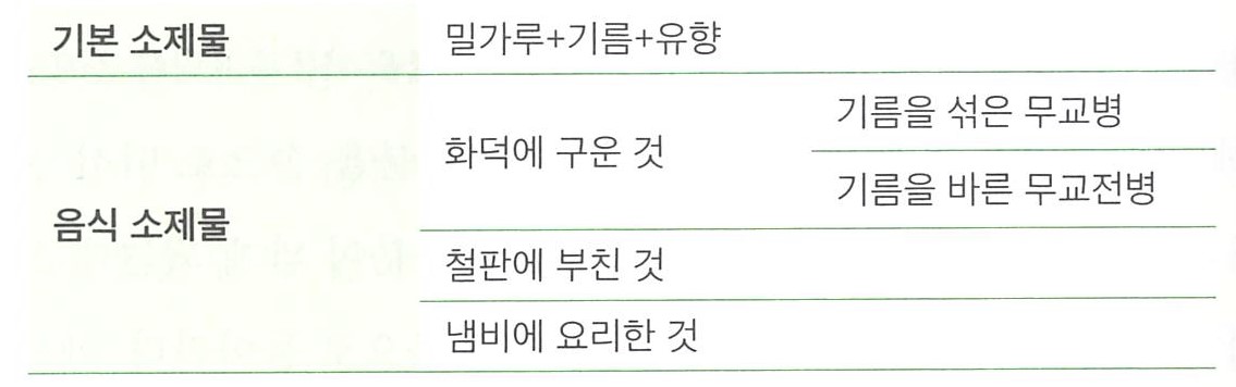 소제2.jpg